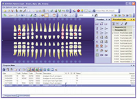 Computerized Mouth Charting